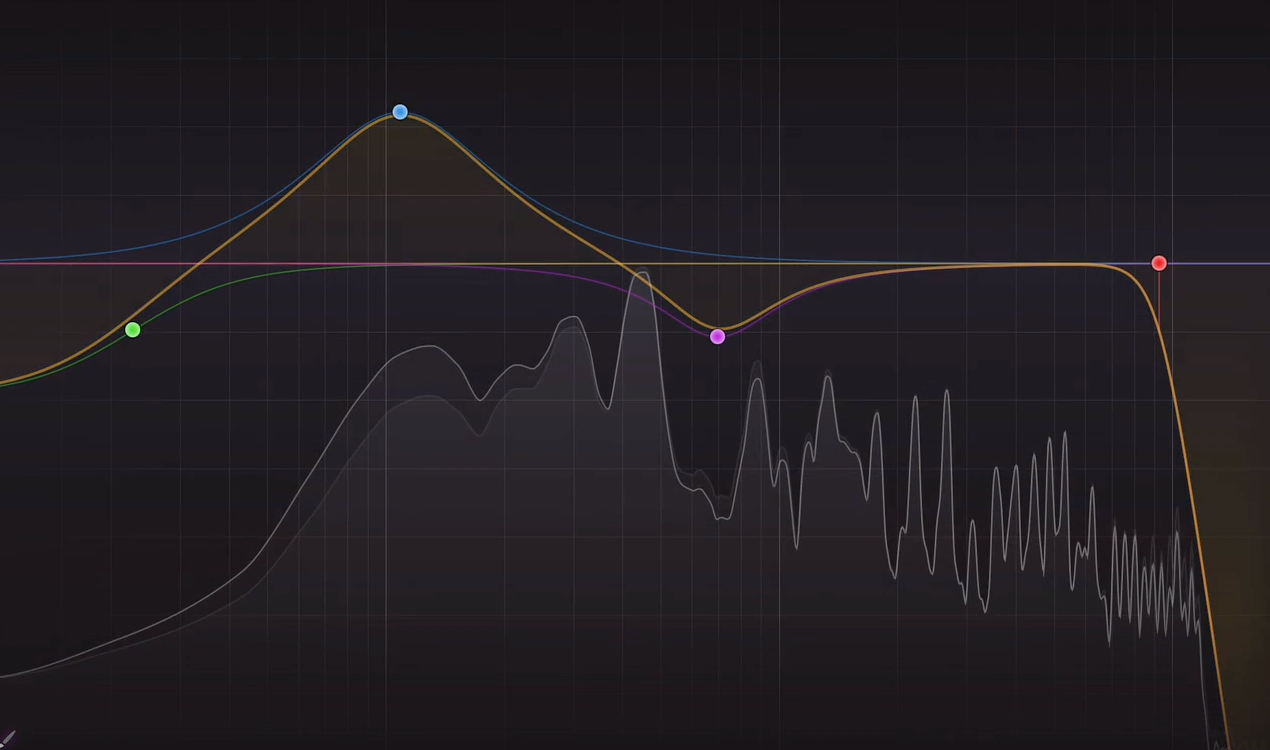 FabFilter Pro Q 4