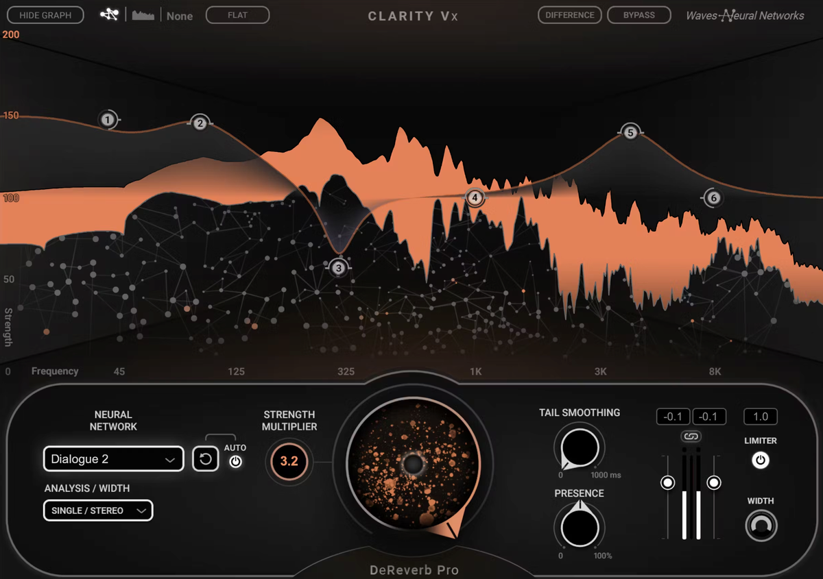 Waves Clarity Vx DeReverb Pro: Unveil the True Voice within Your Recordings